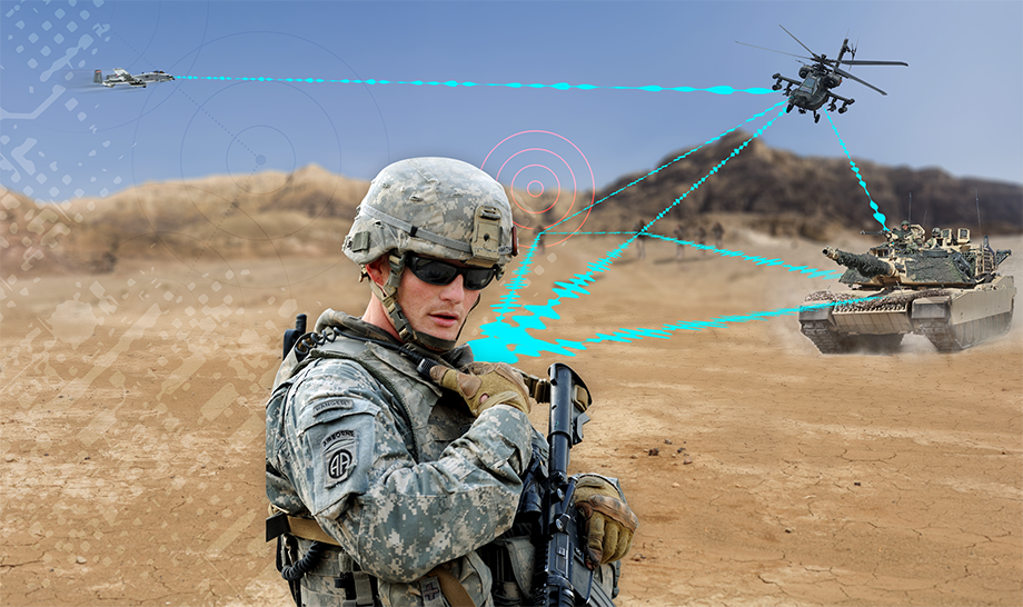 TrellisWare is leading the development of the Warrior Robust Enhanced Network-Narrowband (WREN-NB) waveform