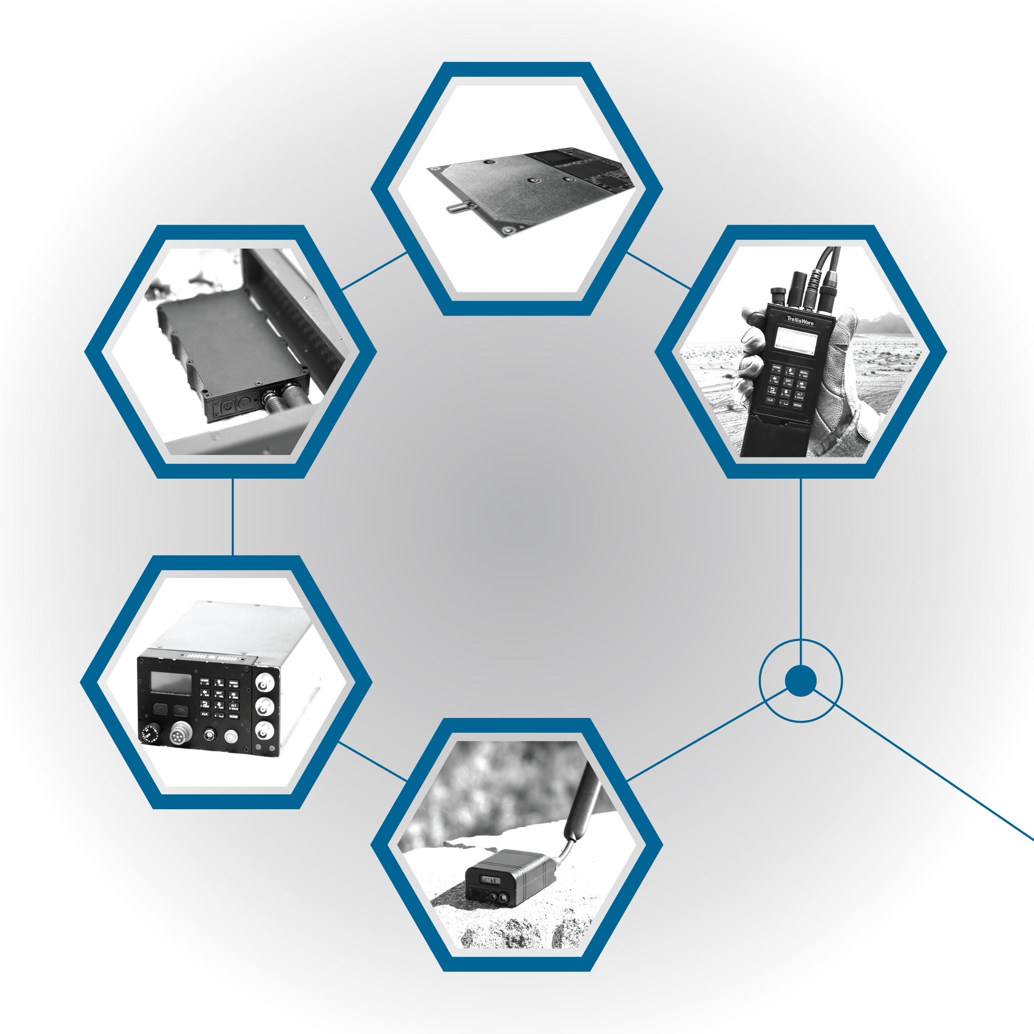 TrellisWare Products